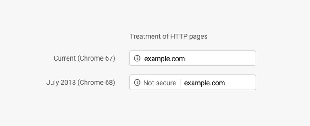 Google Chrome's 2018 website security feature screenshot