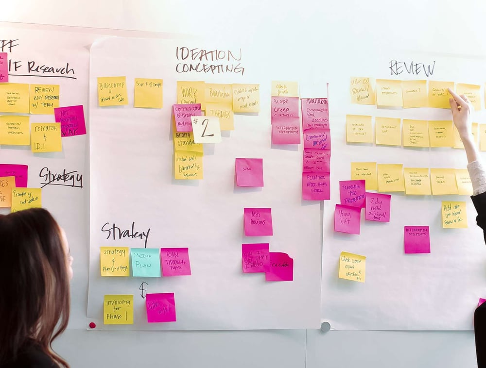 brandstrategy-1 sticky notes organized on the white board