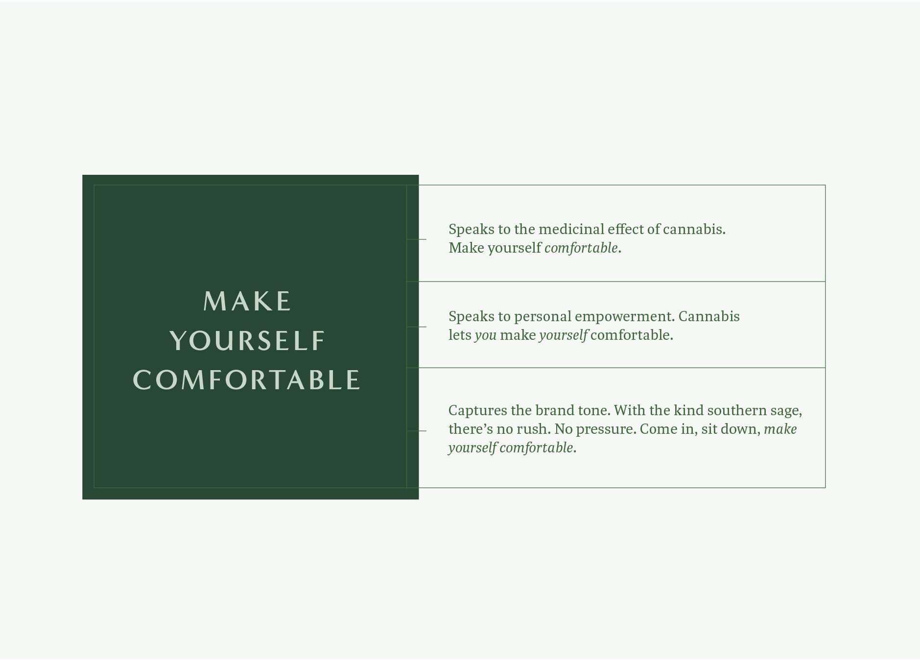 P3_BraggCanna_CS_Brandbook1 copy